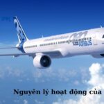 Nguyên Lý Hoạt Động Của Máy Bay